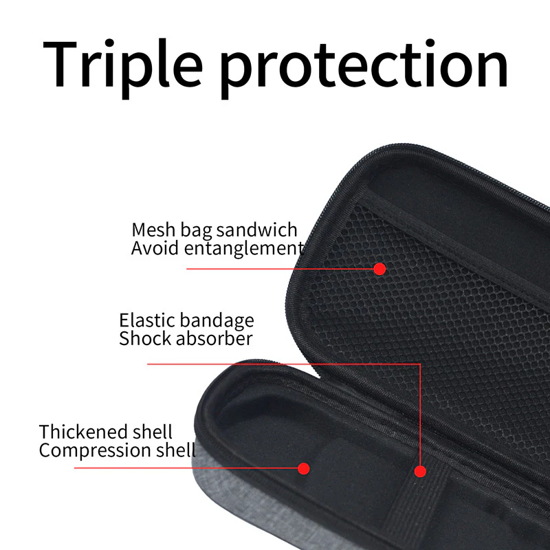 ANBERNIC bolsa protetora portátil para RG ARC-D/S - Image 4