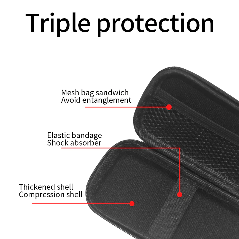 ANBERNIC bolsa protetora portátil para RG28XX - Image 4