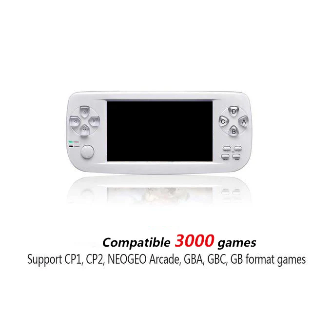 ANBERNIC PAP KIII/K3 PlUS - Image 3