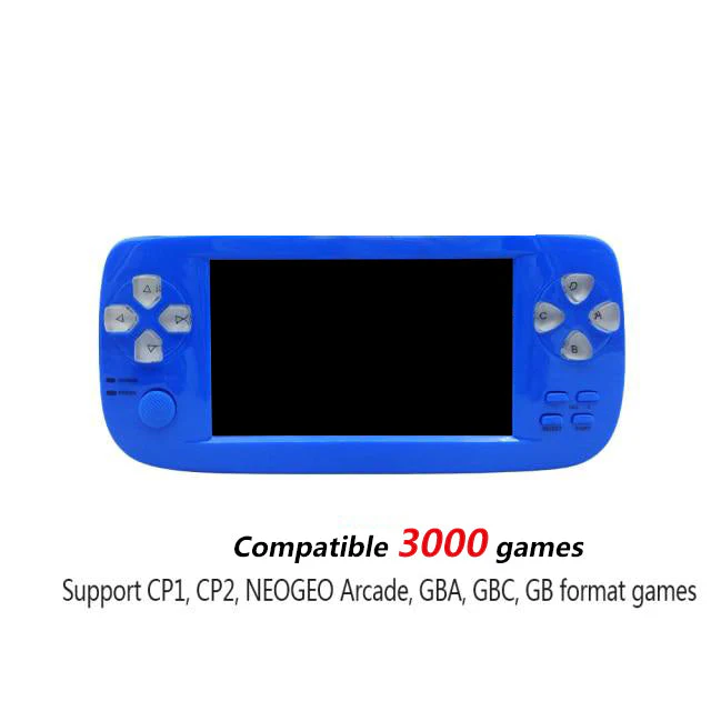 ANBERNIC PAP KIII/K3 PlUS - Image 5