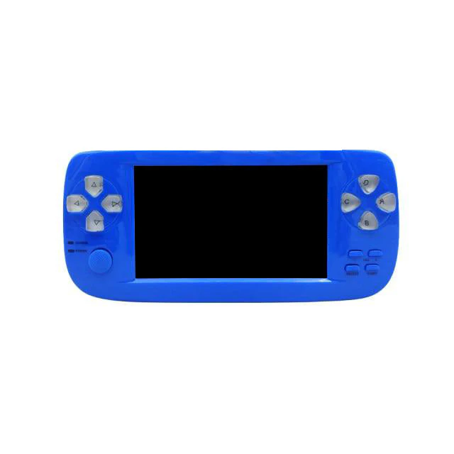 ANBERNIC PAP KIII/K3 PlUS - Image 6