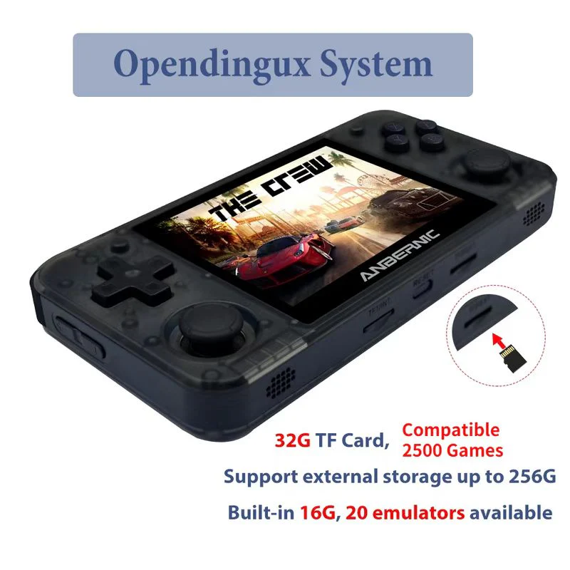 ANBERNIC RG350P - Image 4